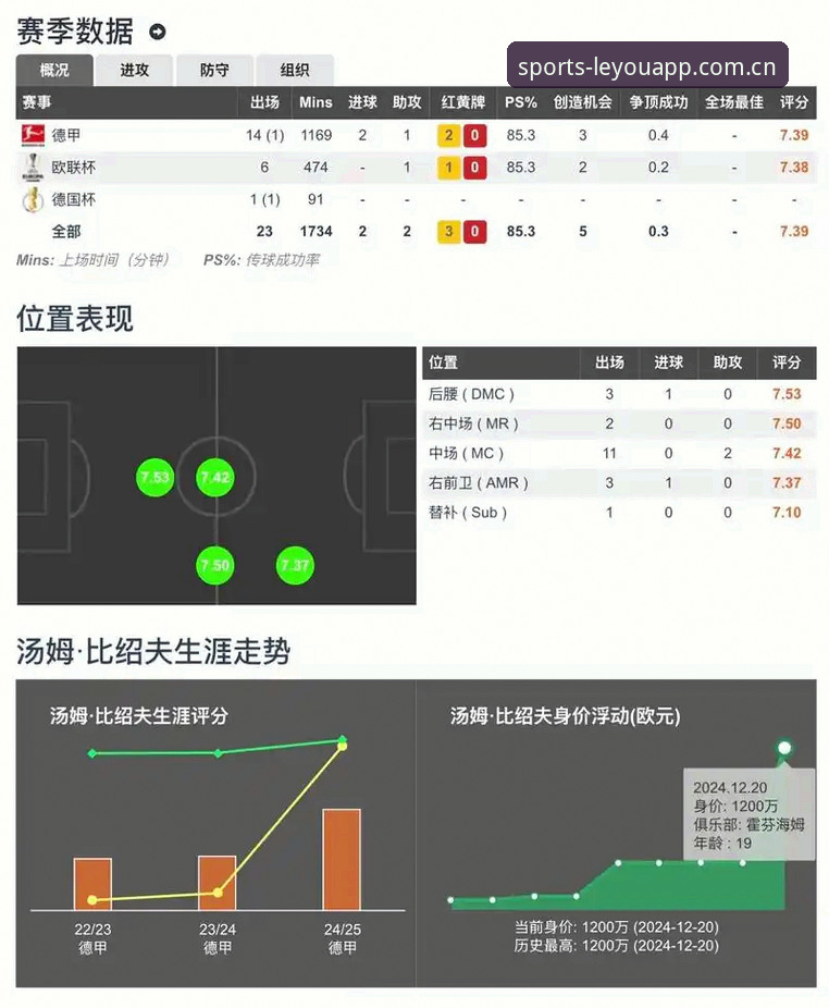 乐游体育中文官方实时比分深度评测：从“盯屏幕”到“看出门道”