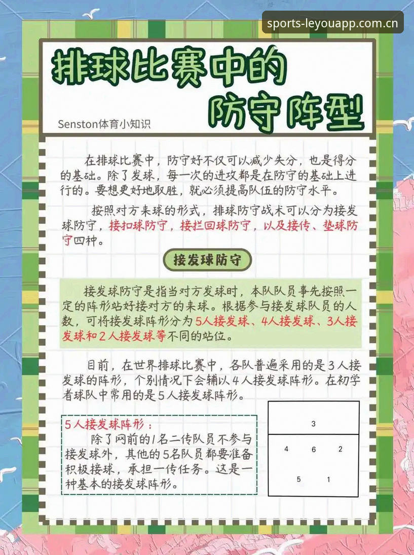 4个让你白用一年乐游体育中文官方实时比分的硬核技巧